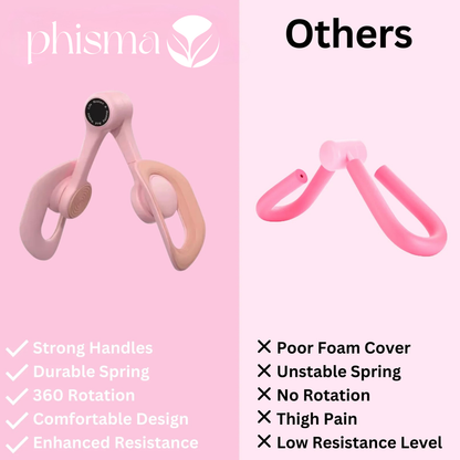 Phisma™ Ejercitador de Suelo Pélvico
