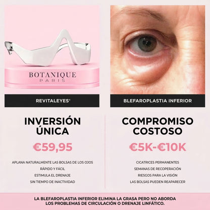 Phisma™ Terapia de luz roja + EMS para eliminar las bolsas de los ojos