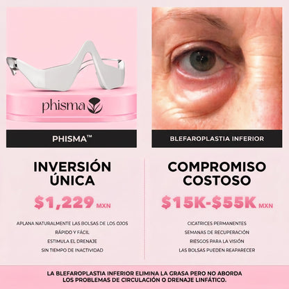 PHISMA frente a la blefaroplastia inferior: $1,229 MXN contra $15,000 a $55,000 MXN